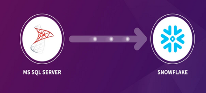 How to Migrate from SQL Server to Snowflake A Comprehensive Guide